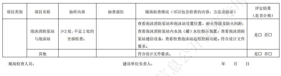 泡沫滅火系統(tǒng)驗(yàn)收現(xiàn)場評(píng)定記錄表